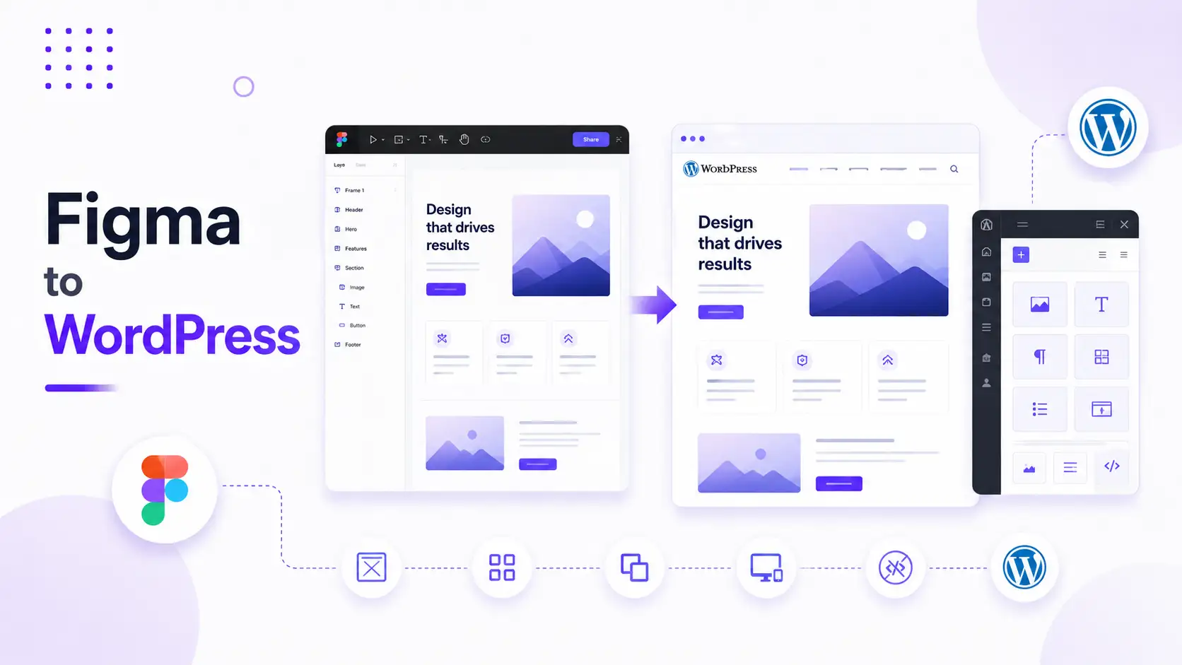 Figma to WordPress